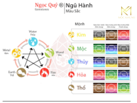 mau-khung-tranh-tu-quy-dep