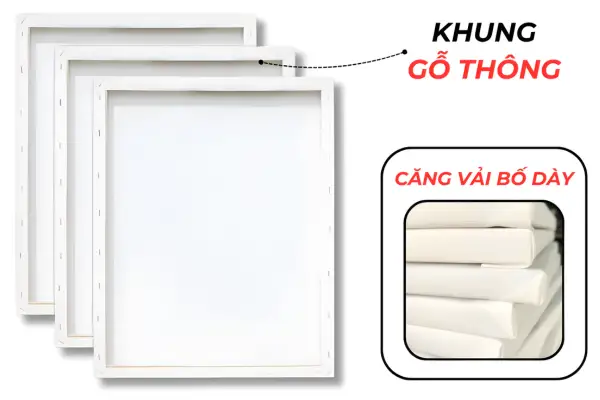 Khung Tranh A0 Là Gì? Toàn Bộ Kiến Thức Cần Biết Trước Khi Sử Dụng